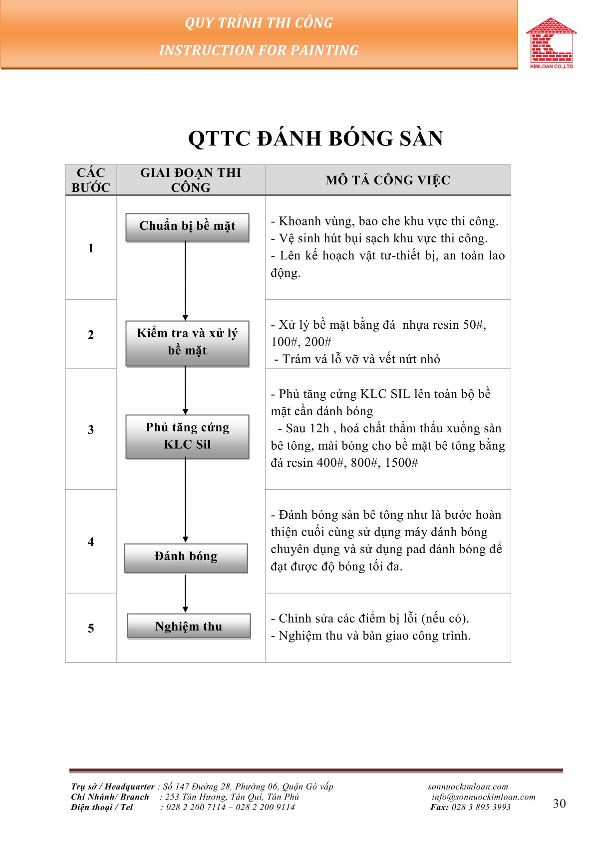 Thiết kế may đồng phục công sở chuẩn đẹp – Bí quyết thành công
