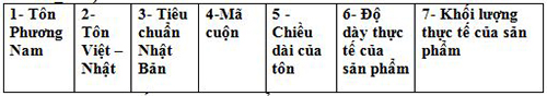 Phân biệt tôn thật &#8211; tôn giả bằng cách nào?