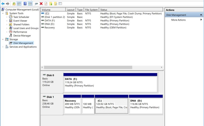 Tour du lịch Vũng Tàu hấp dẫn và thú vị nhất Việt Nam
