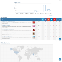 VUÔNG INOX 201 - 12.7 x 12.7mm