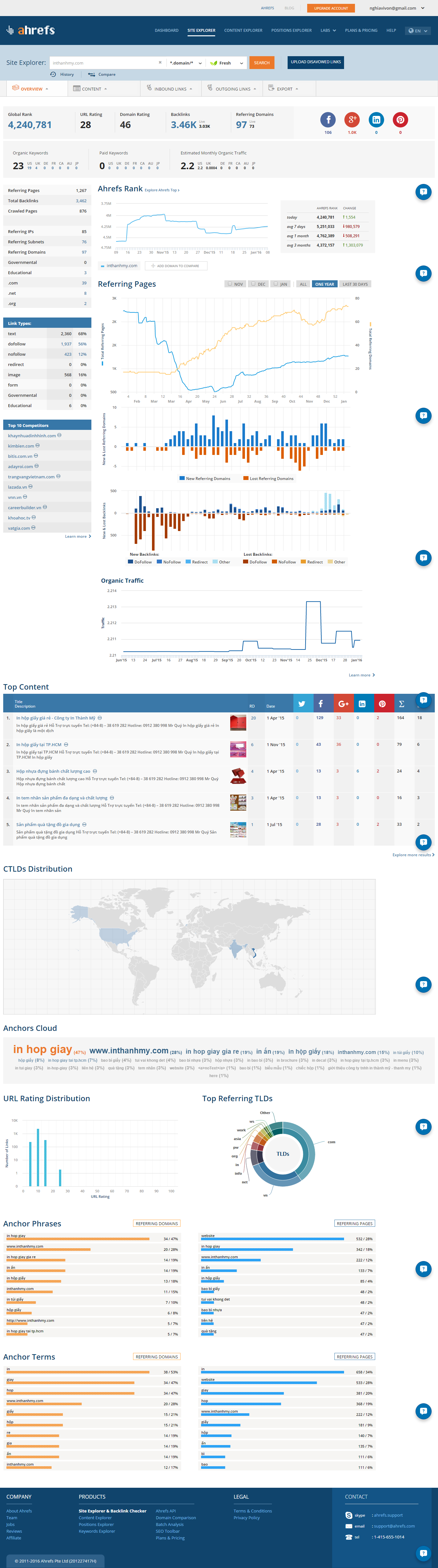 Chống thấm nền sàn epoxy KLC