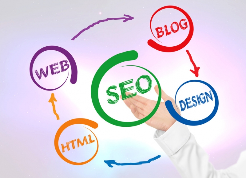 Seo từ khóa chuyên nghiêp