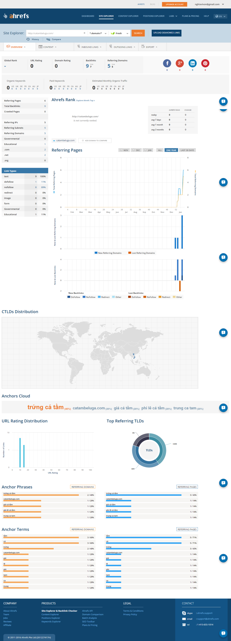 NHÔM THANH VÁCH NGĂN YNGHUA 76