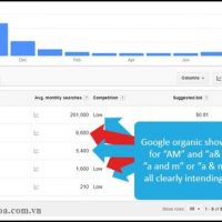 Đồng Phục Thẩm Mỹ Viện ML0018