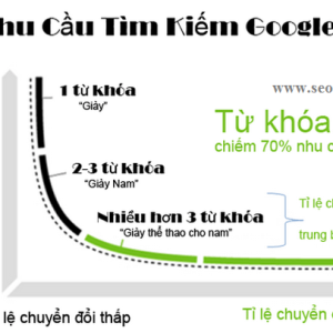 Đồng Phục Thẩm Mỹ Viện ML0025