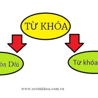 Đồng Phục Thẩm Mỹ Viện ML0016