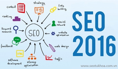 Những điều bạn nên biết khi Seo hình ảnh