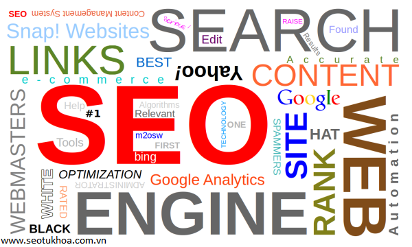 Những điều bạn nên biết khi Seo hình ảnh