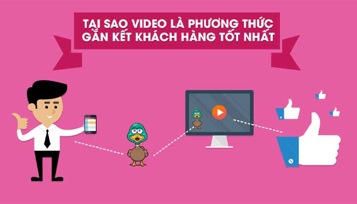 Dịch vụ làm video clip quảng cáo chuyên nghiệp chuẩn 2 nền tảng youtube facebook