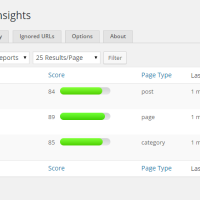 Đồng Phục Spa ML047