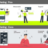 Tạo (và duy trì) hồ sơ doanh nghiệp trên Google Business Profile