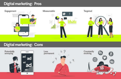 Tạo (và duy trì) hồ sơ doanh nghiệp trên Google Business Profile