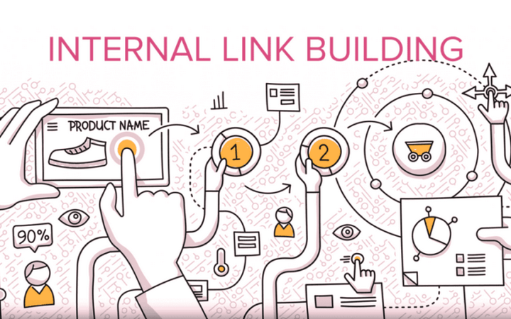 Checklist công việc trong SEO