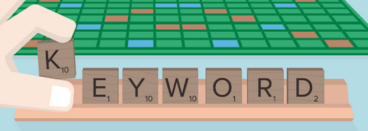 Chèn liên kết nội bộ trong bài viết