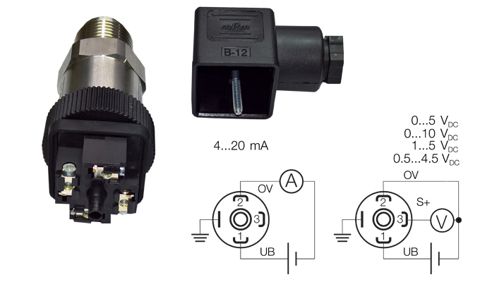 Cảm biến áp suất, cảm biến đo áp suất