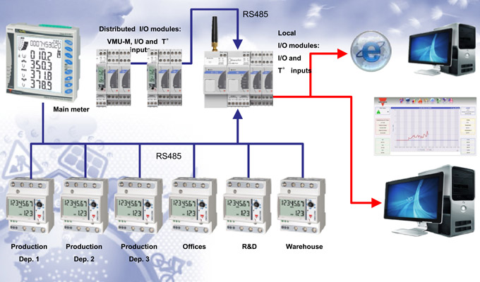 Khám phá những địa điểm du lịch tại Phú Quốc