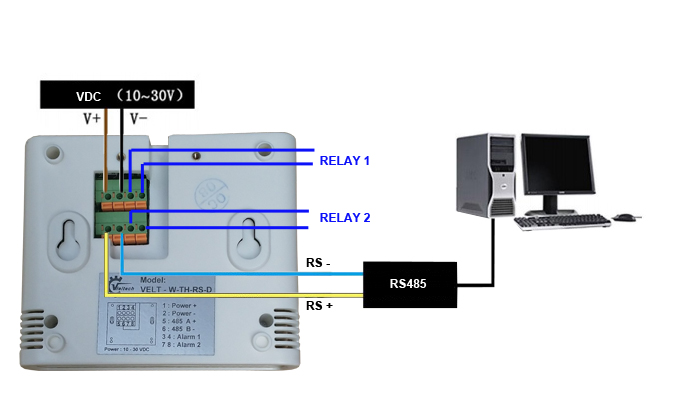 Cảm biến đo và hiển thị nhiệt độ, độ ẩm không khí RS485