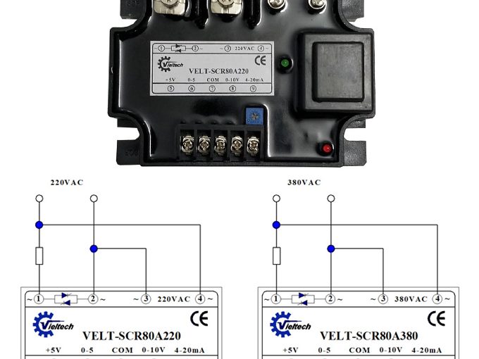 Khó khăn của ngành gỗ nguyên liệu hiện nay