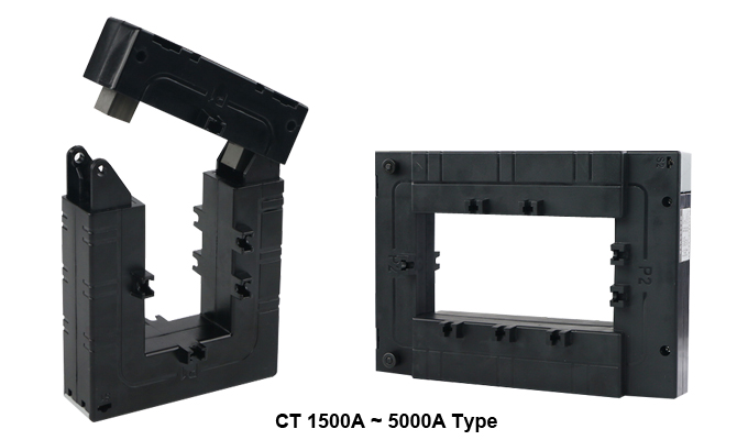 Biến dòng hở, Biến dòng dạng kẹp