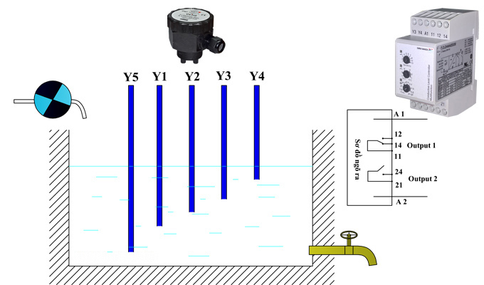 Trở về tuổi thơ với quán ăn truyền thống đẹp và an yên giữa lòng tại Hà Nội