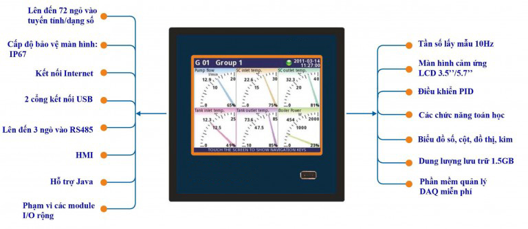 Nét hiện đại tinh tế của nội thất gỗ sồi nhập khẩu cao cấp