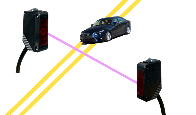 Cảm biến báo vật cản, cảm biến phát hiện vật