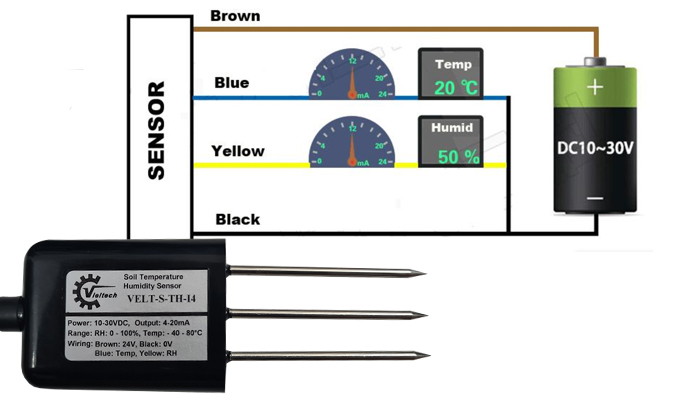 xe ô tô điện trẻ em HZB-8888