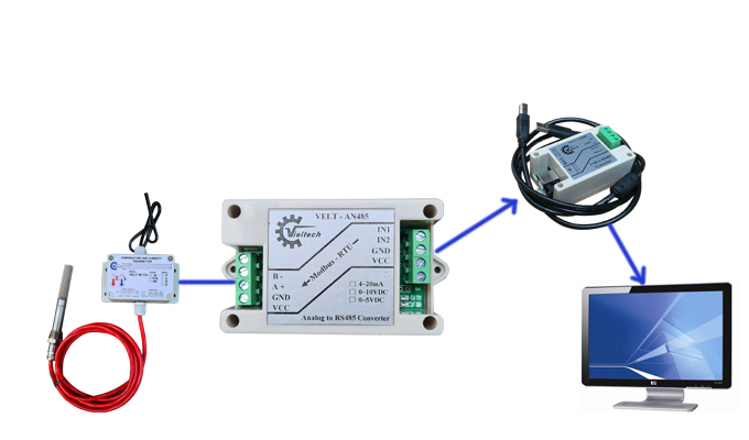 Máy lạnh MITSUBISHI (RAC)