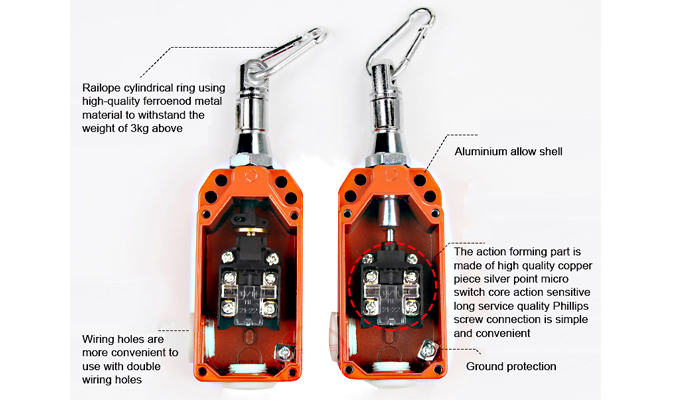 Công tắc hành trình, công tắc giới hạn