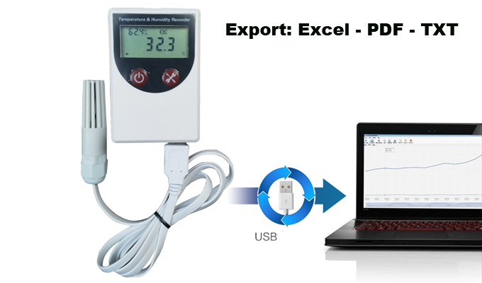 Bộ ghi dữ liệu nhiệt độ, độ ẩm