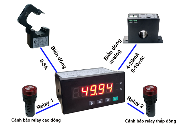 Relay bảo vệ quá dòng, cao dòng, thấp dòng