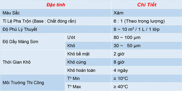 Bộ điều khiển RKC REX-C100 REX-C700 REX-C900