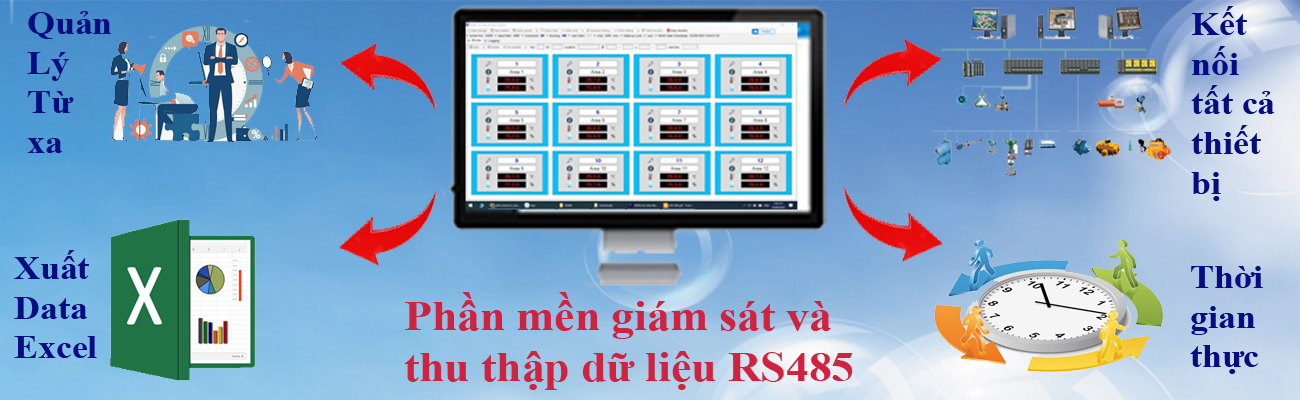 Công Ty Tnhh Kỹ Thuật Điện Việt