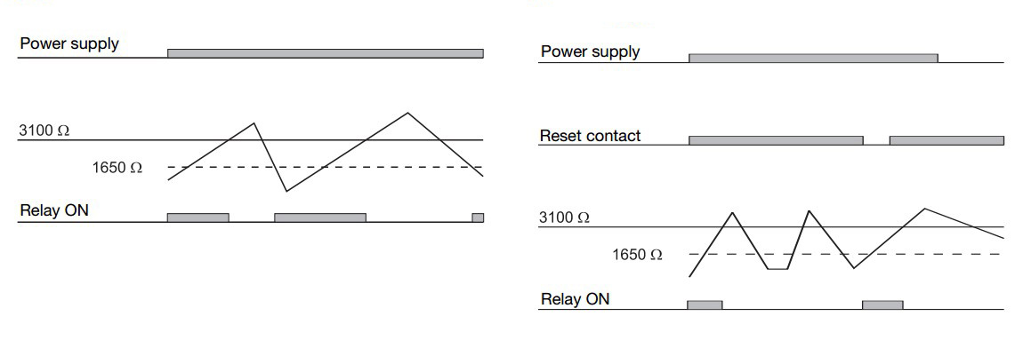 Relay bảo vệ quá nhiệt động cơ – motor