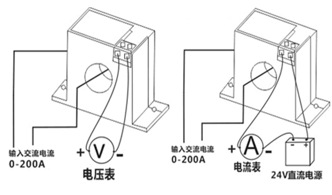 Biến Dòng Analog, biến dòng 4-20mA, 0-10vdc, CT analog