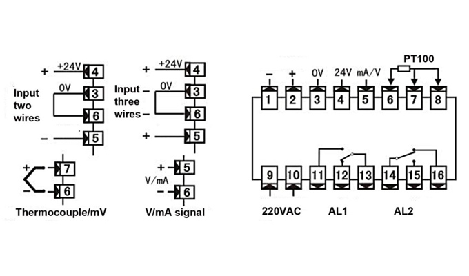 Nguyên nhân và cách khắc phục điều hòa chảy nước