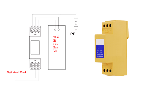 Bộ chống sét lan truyền tín hiệu 4-20ma analog