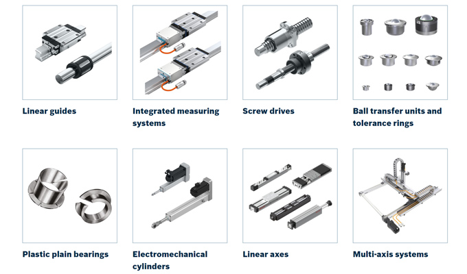 Bosch Rexroth Việt Nam
