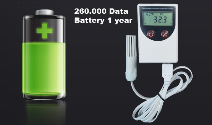 Bộ ghi dữ liệu nhiệt độ, độ ẩm