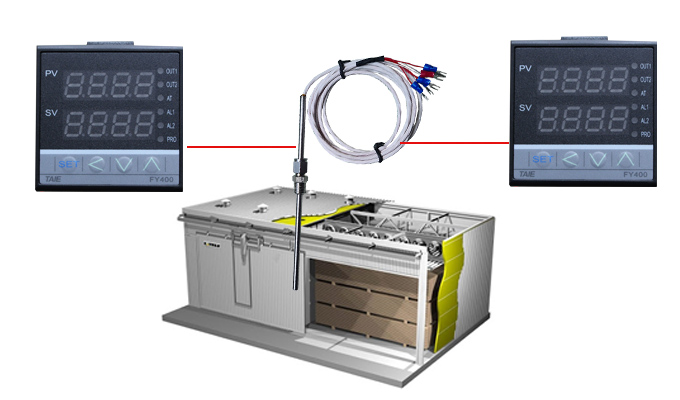 Ứng dụng cảm biến pt đôi cho lò sấy